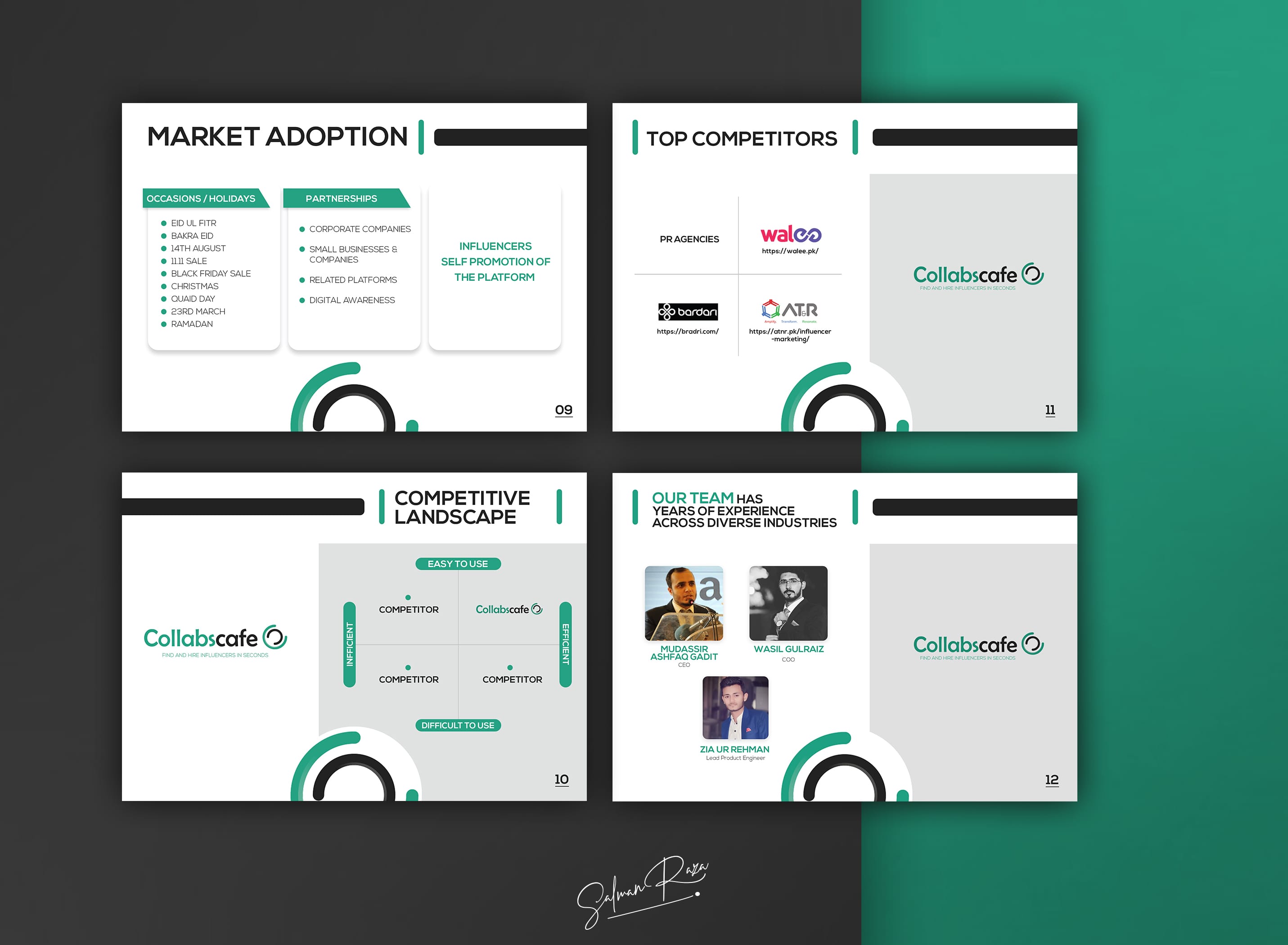 Data Driven Presentation Slide Design