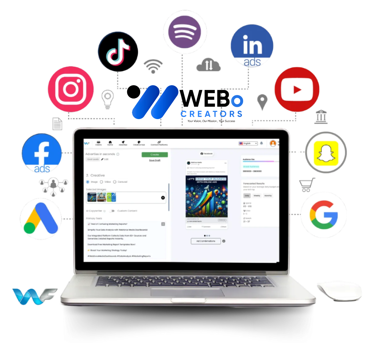 Best Ads Management & SEM Social Marketing Ads Agency in Riyadh