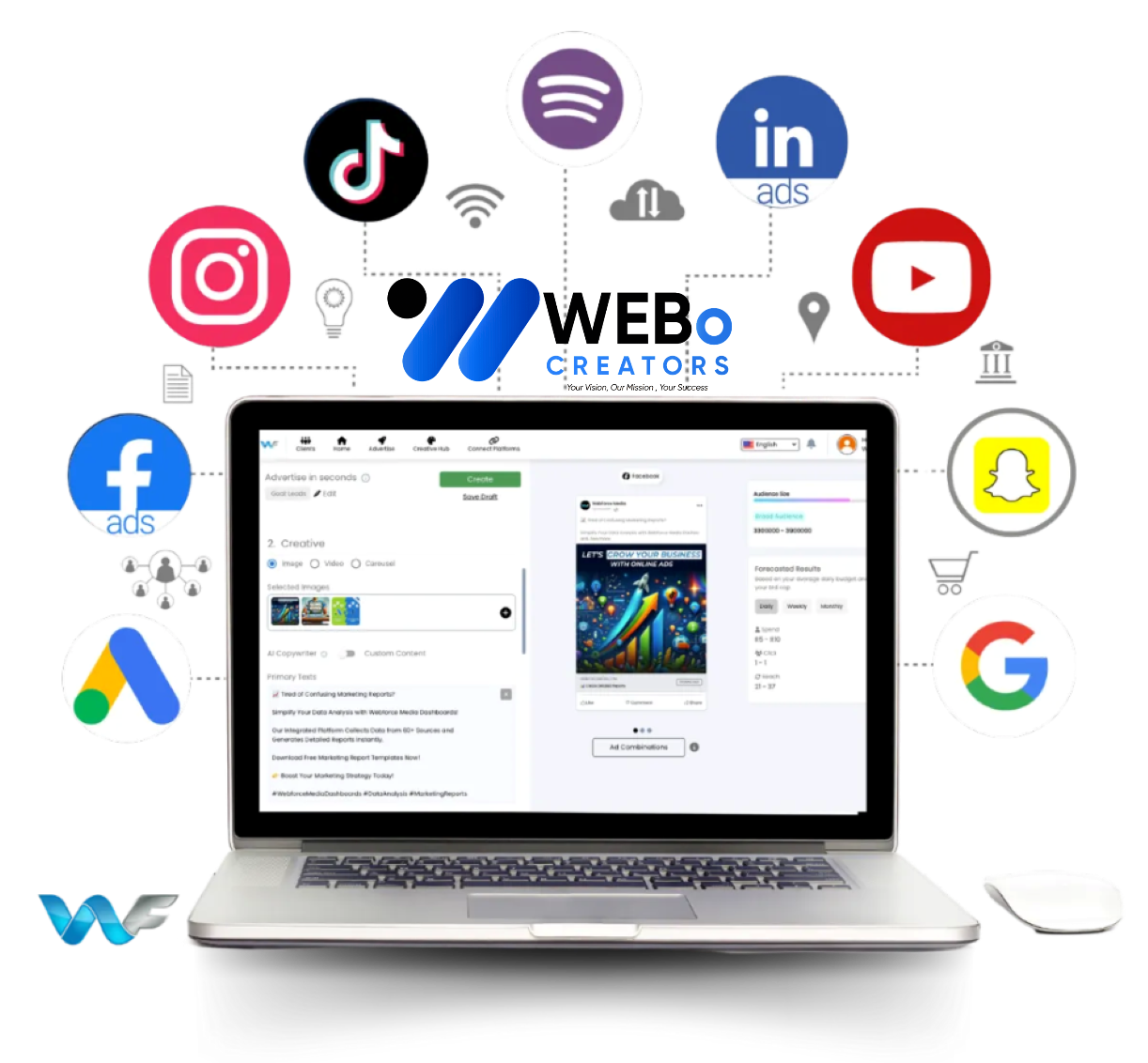 Google Ads % Facebook Ads and Social Media Marketing Services in Riyadh