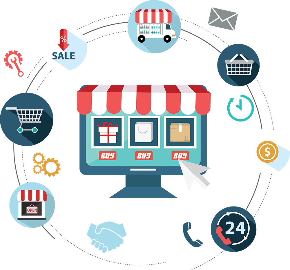 Build redesign shopify ecommerce dropshipping store website design in Riyadh 2026