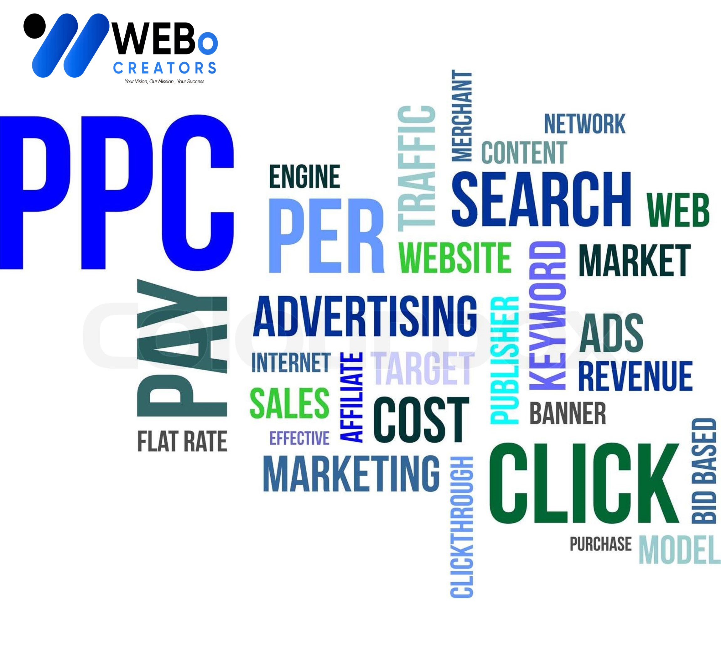 PPC (Pay-per-click) advertising Agency in Riyadh | Google Ads Management Agency